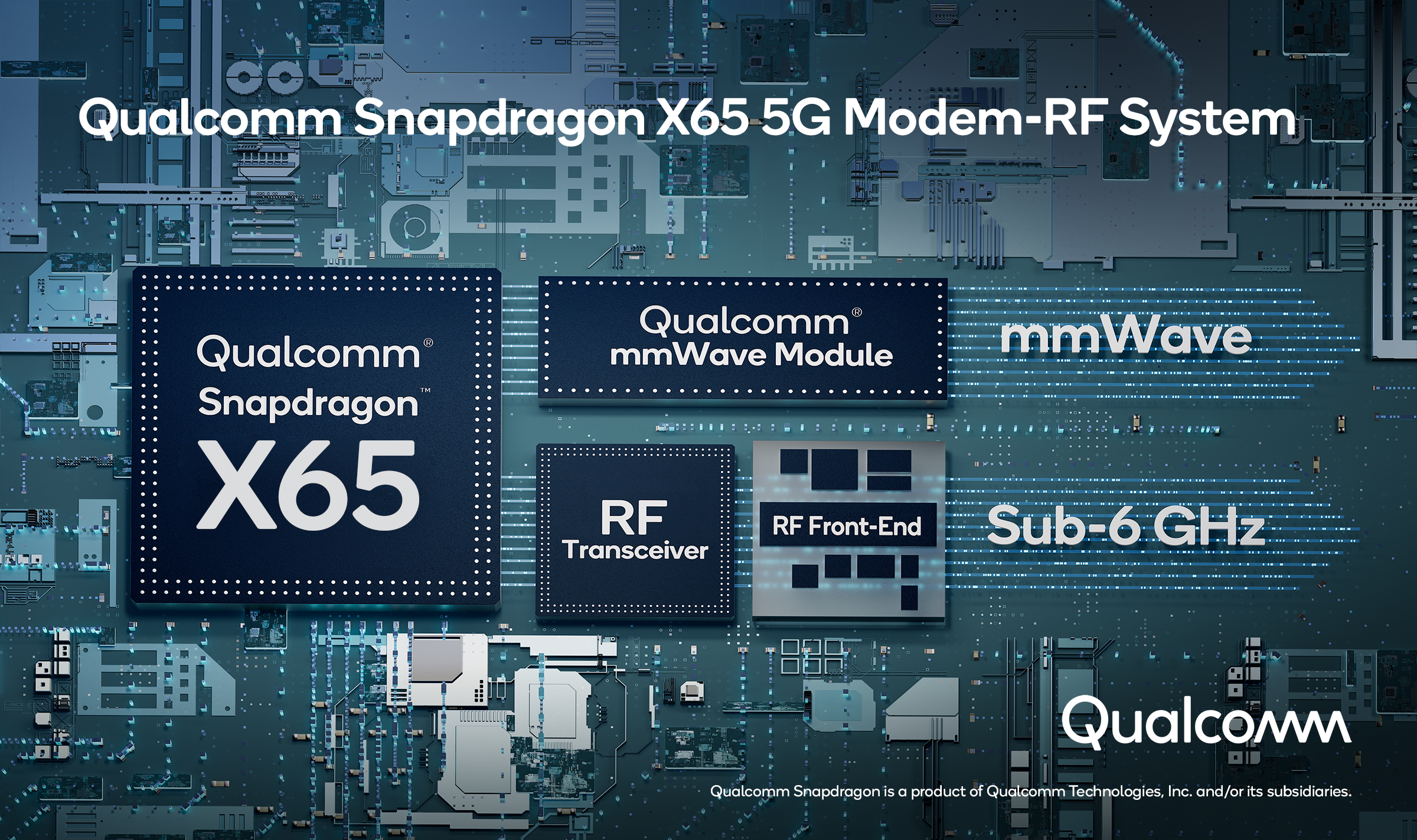 what-s-next-in-5g-snapdragon-x65-modem-rf-graphic